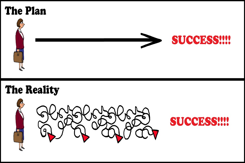 The Franklin Covey Time Management System