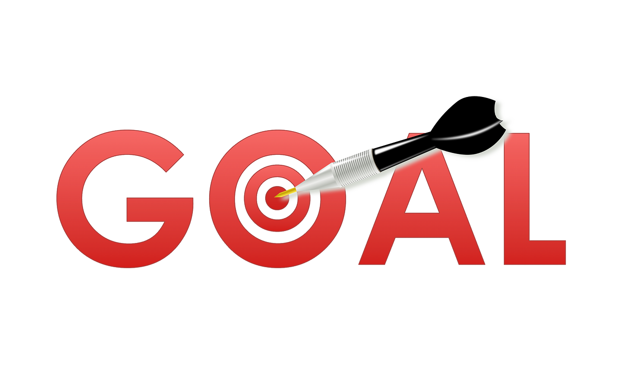 smart goal setting