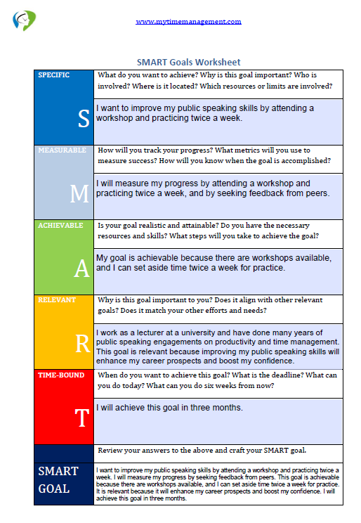 template for SMART goal setting